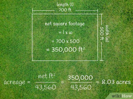 Square Feet in an Acre