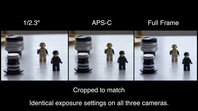 Apsc Vs Full Frame