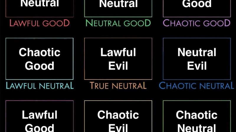 D&D Alignment Chart