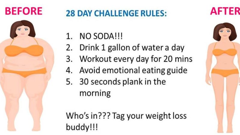 No Soda For 30 Days Results