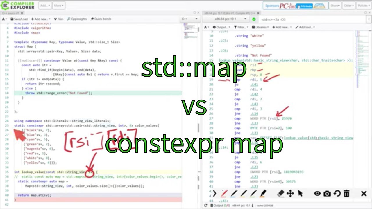 STD::Map