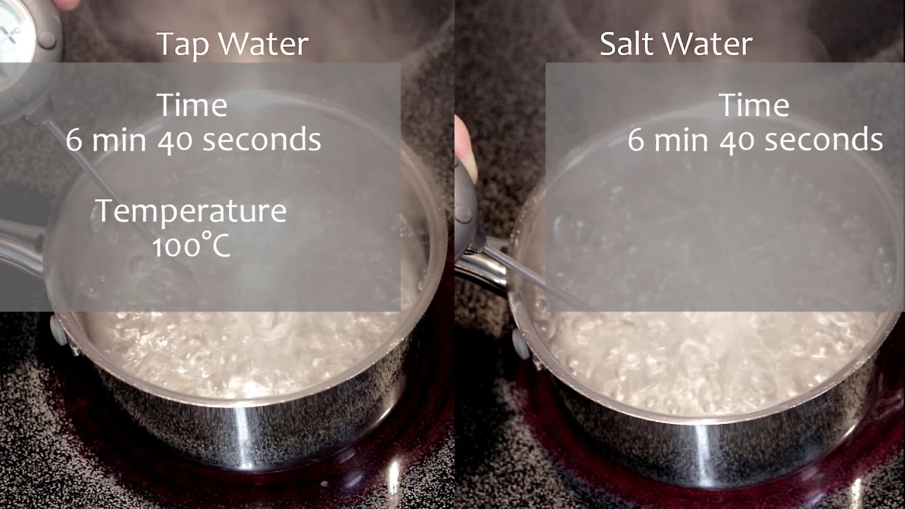 How Long Does Water Take To Boil