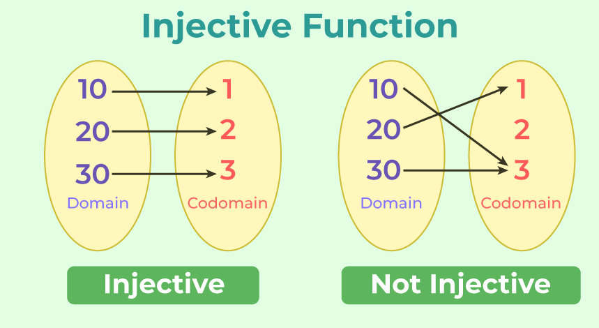 Inject Function