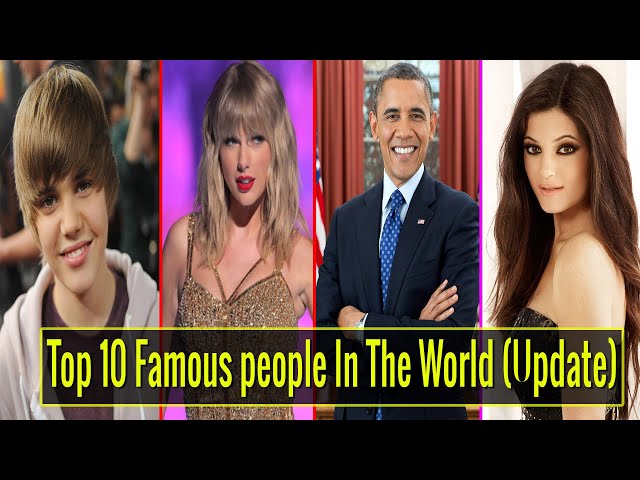 Most Famous People in the World