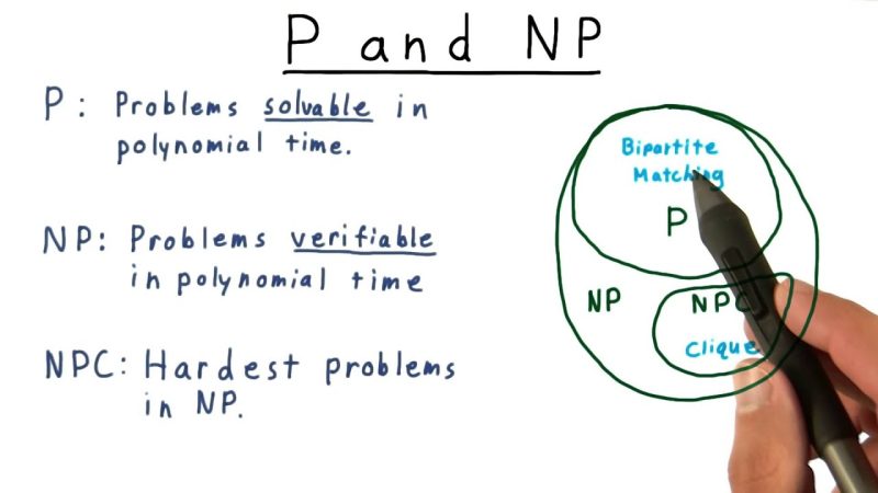P in NP