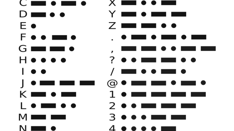 Translating Morse Code