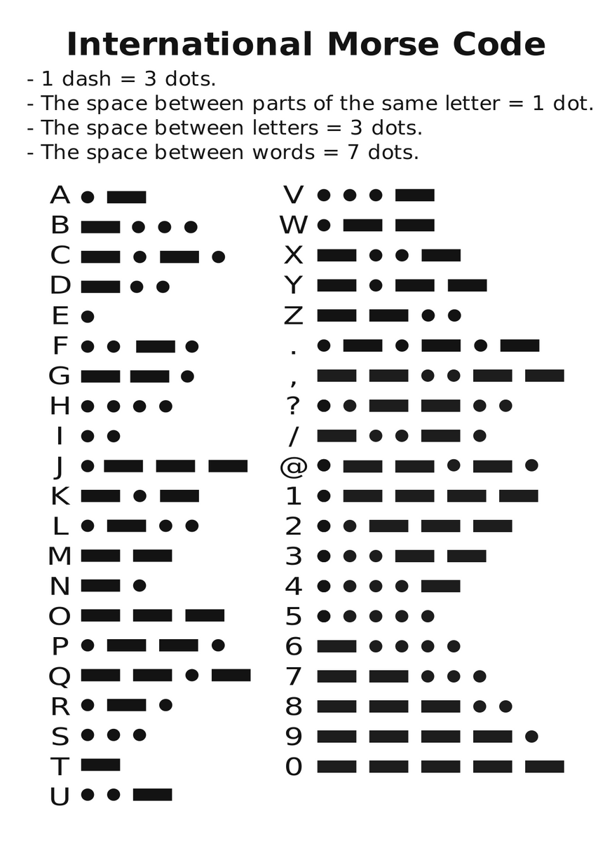 Translating Morse Code