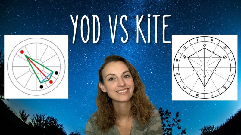 Yod Astrology