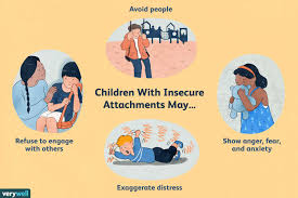 Insecure Attachment: Understanding the Roots and Implications