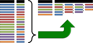 How to Insert Multiple Lines in Excel